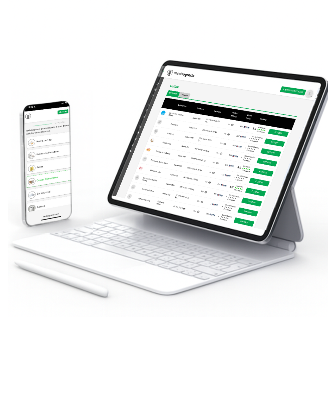Dispositivos Modo Agrario